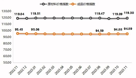 东阳市红木家具前十名,东阳红木家具价格行情最新消息