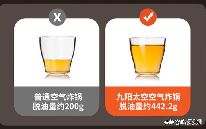 空气炸锅好用吗靠谱吗,空气炸锅真的好用吗长虹