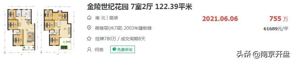 房价回到2000会发生什么,房价回到几年前2000多一平