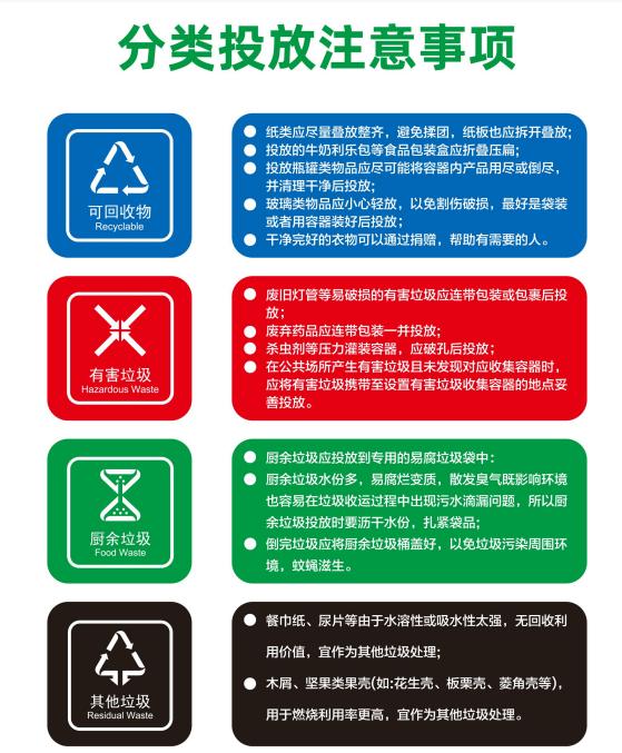 涨！涨！昆山出行费用翻倍