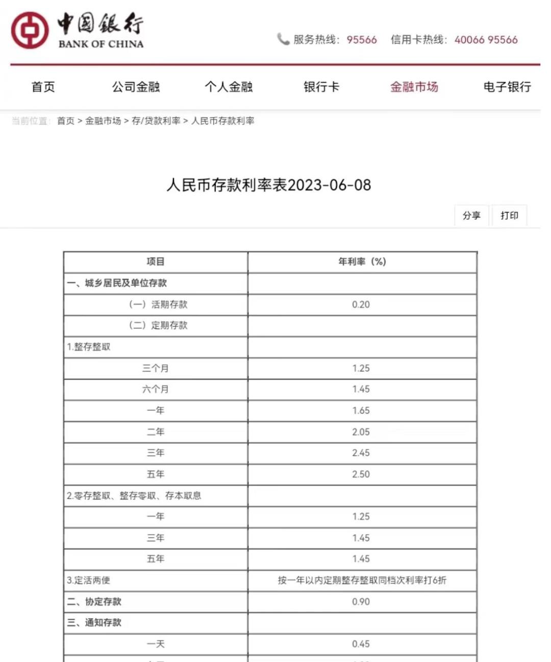 3.7%的利率高吗,5.67%利率高吗