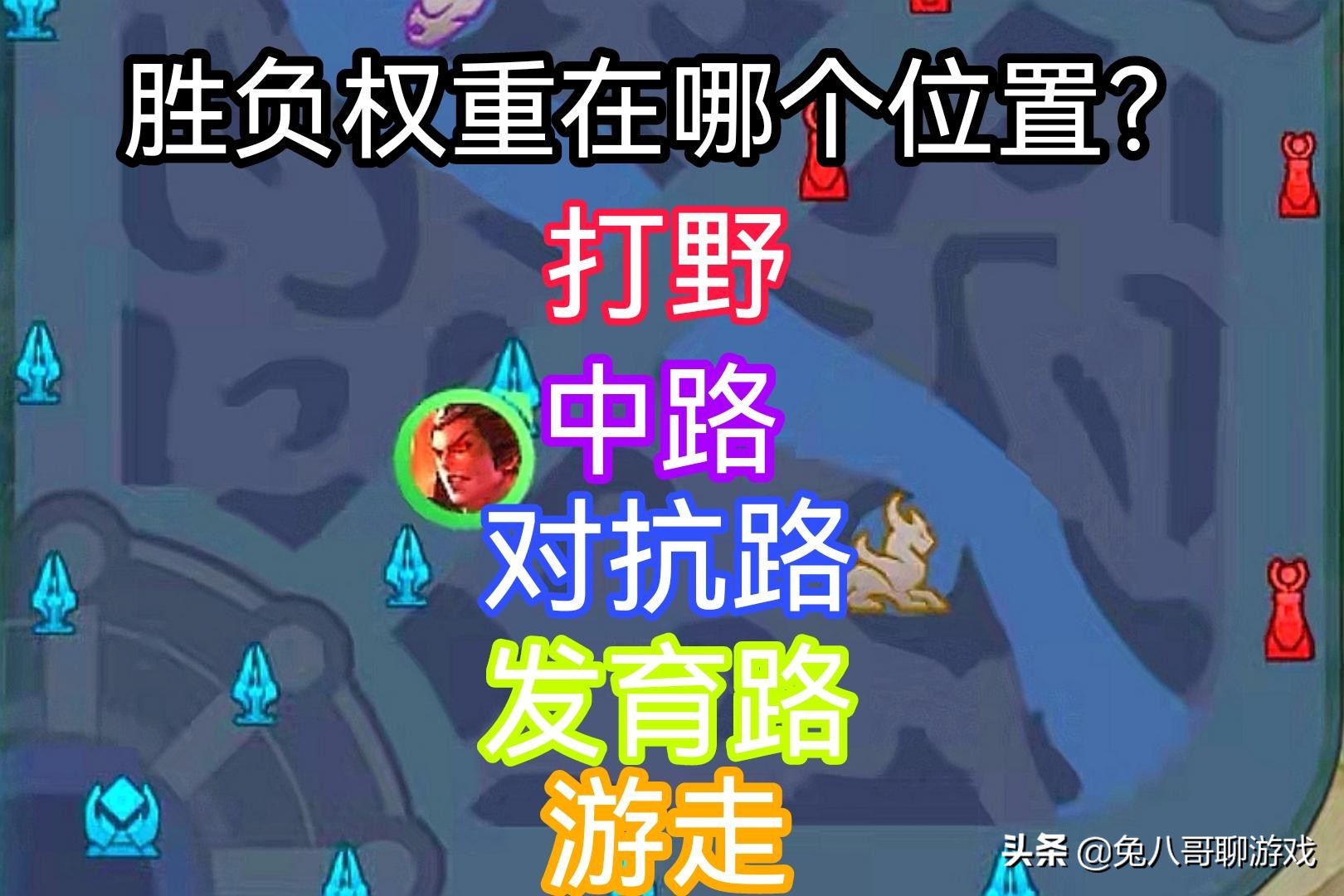 王者荣耀当前排位上分,王者荣耀现阶段表现分