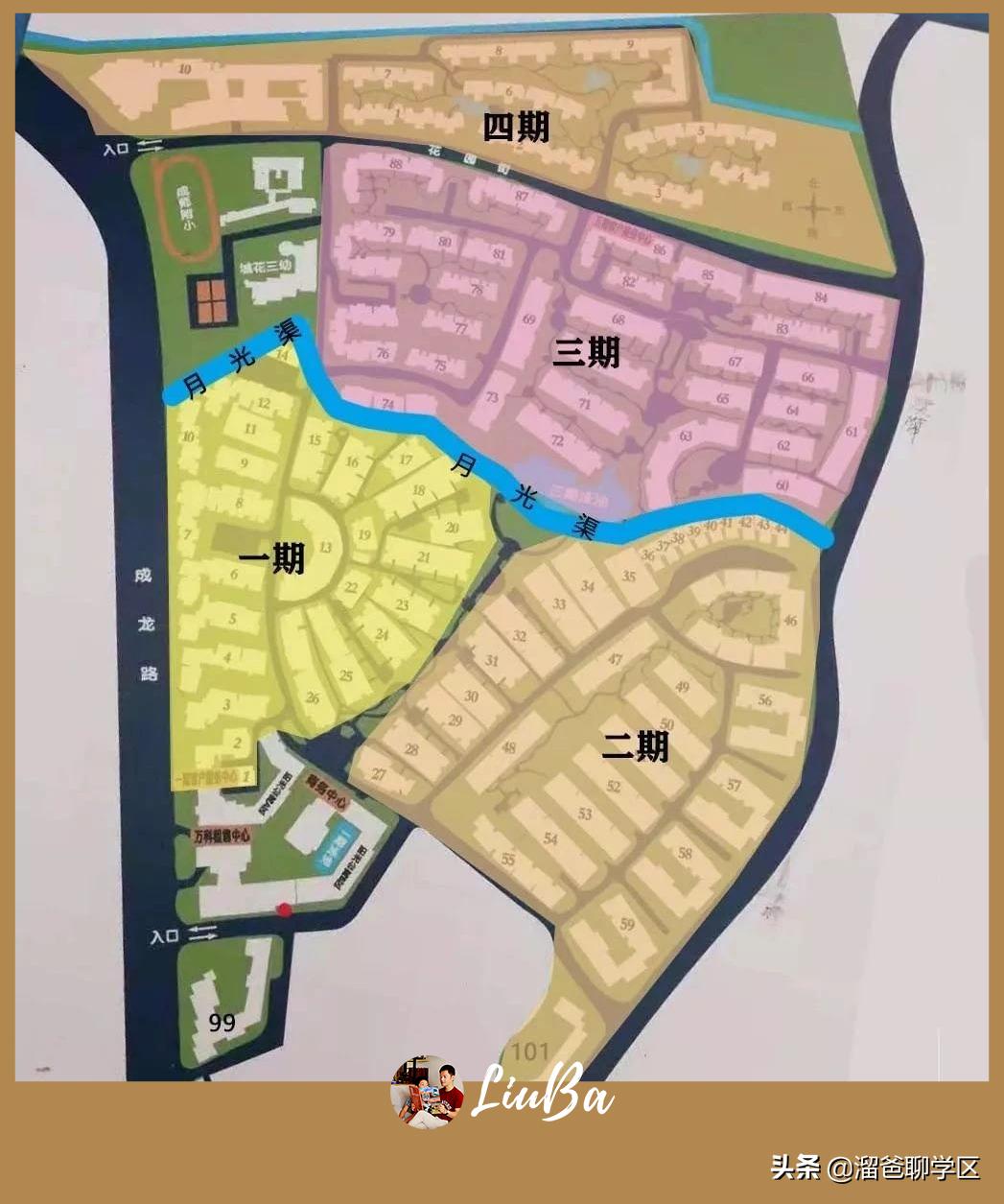 哪些小区可以上七中,成都锦江区7中育才对应的楼盘