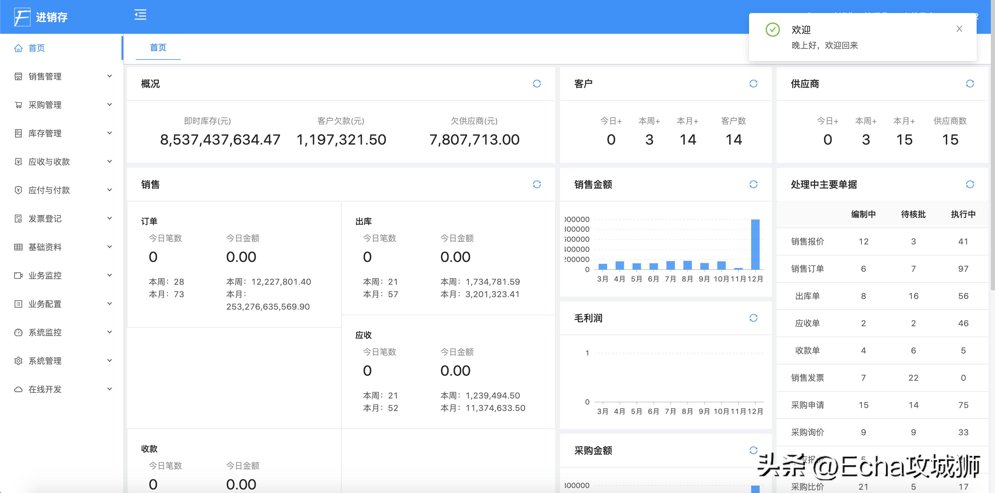 接私活开源项目,接私活赚的钱需要什么比例分成