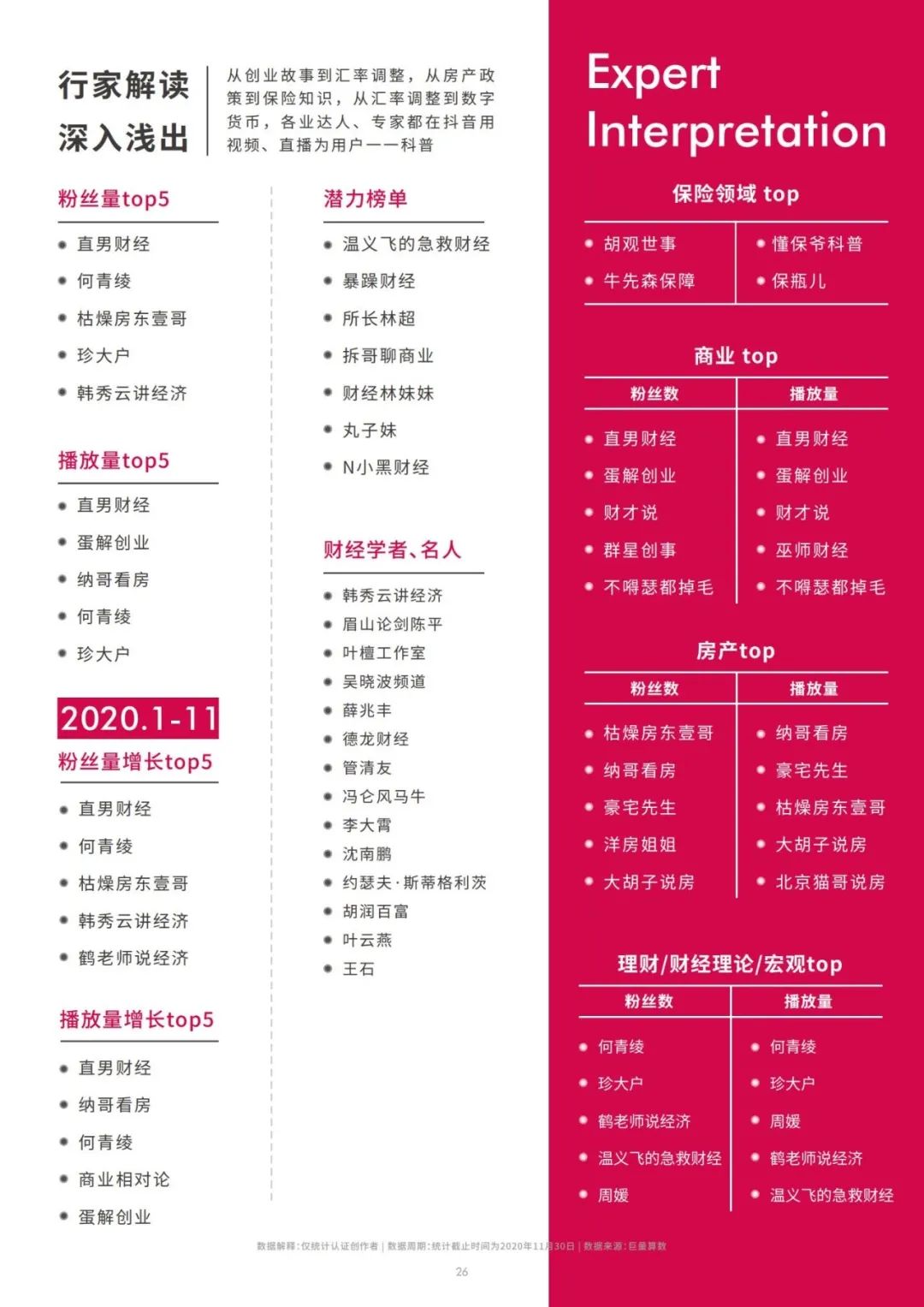 财经小师妹的作品,财经小师妹直播视频