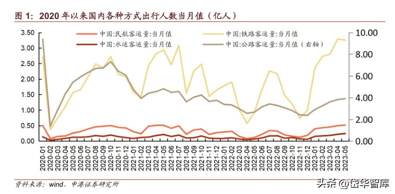 科思股份防晒霜,防晒剂概念龙头股