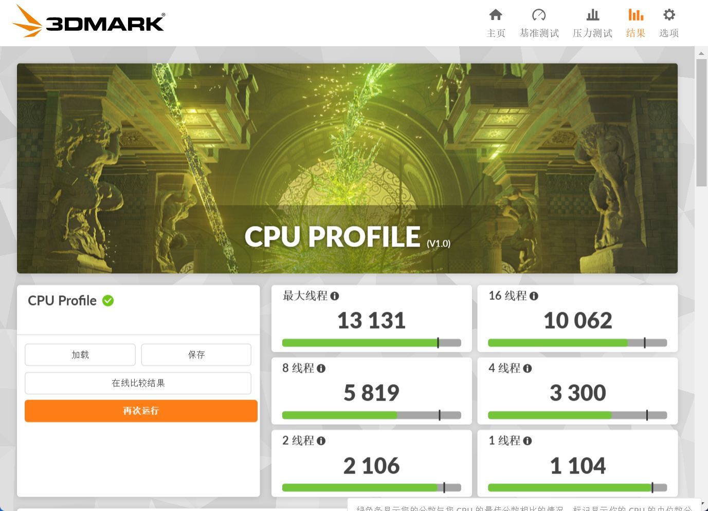 越贵的手机玩游戏越好,为什么打游戏要用高性能的处理器