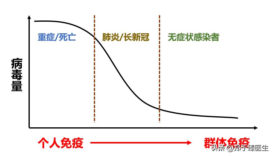 当癌症遇到新冠会怎么样,当癌症病人感染新冠病毒怎么办