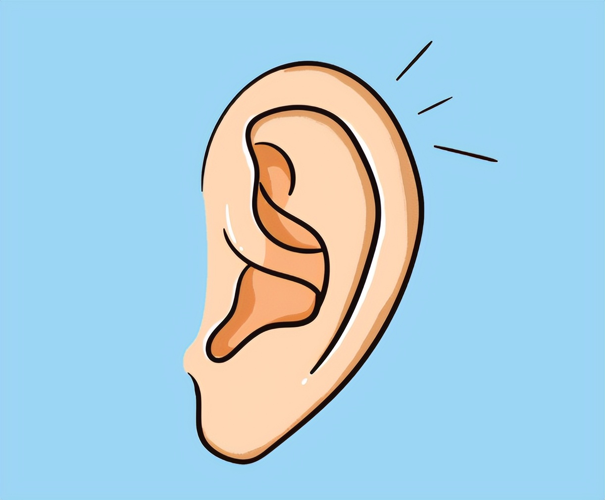 什么病能在耳朵上表现出来,从耳朵的症状居然能看出身体病变