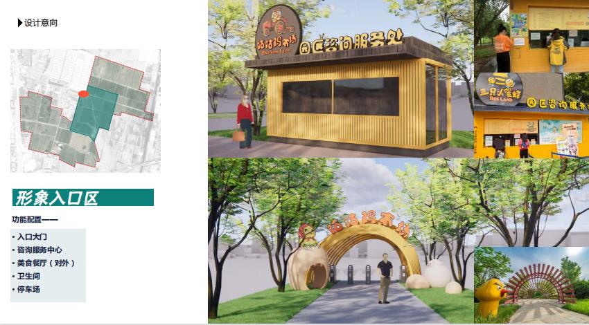 休闲农业与乡村振兴规划设计,乡村振兴农场模式