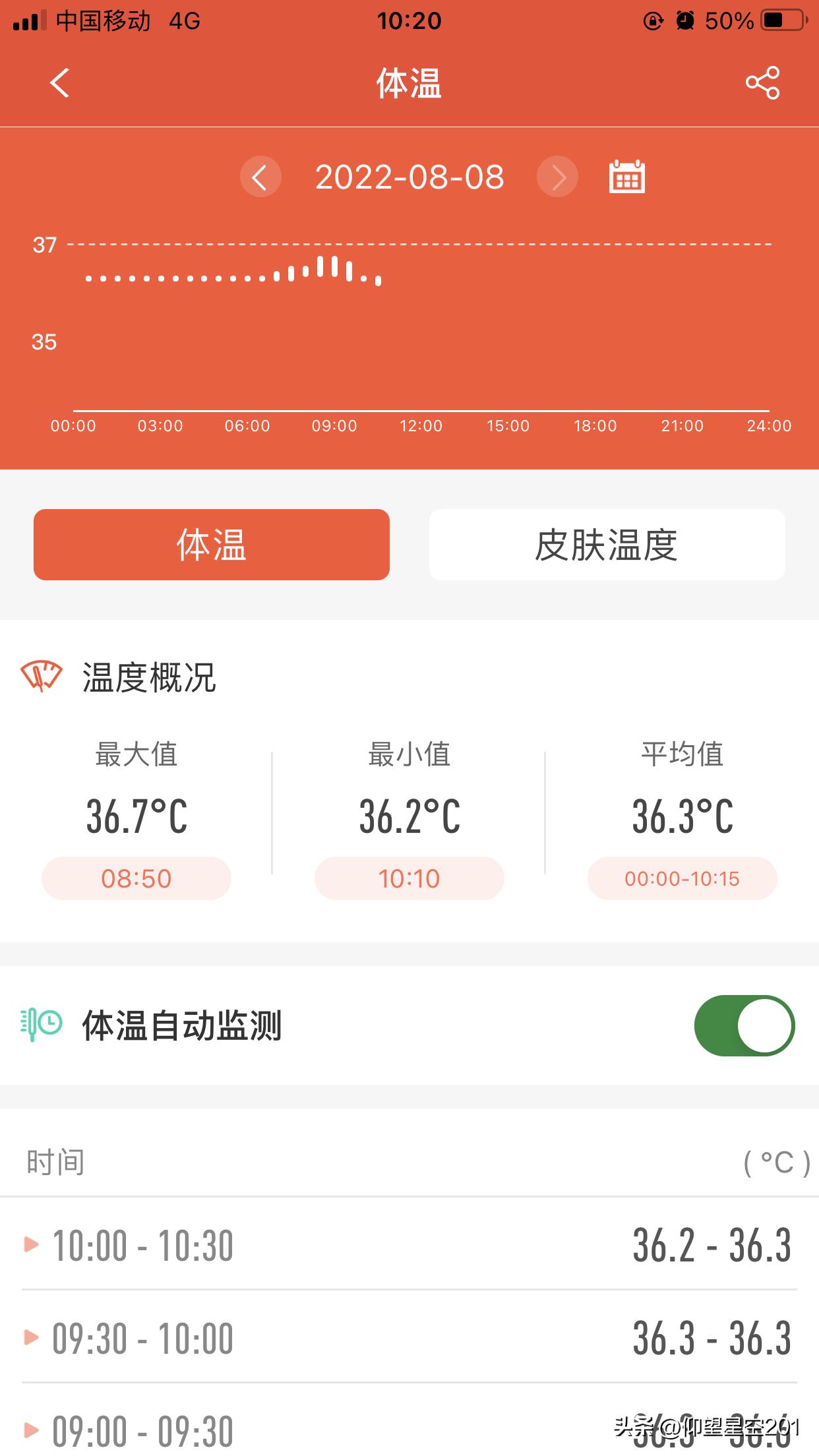 一表在手值得拥有,一表在手