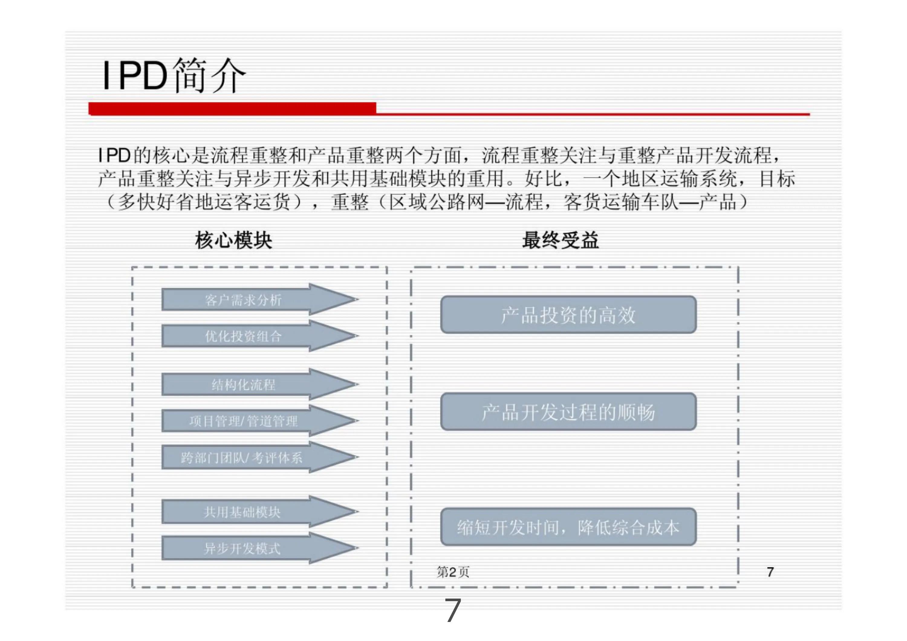 华为供应链管理部的绩效如何,深度解析华为金融科技