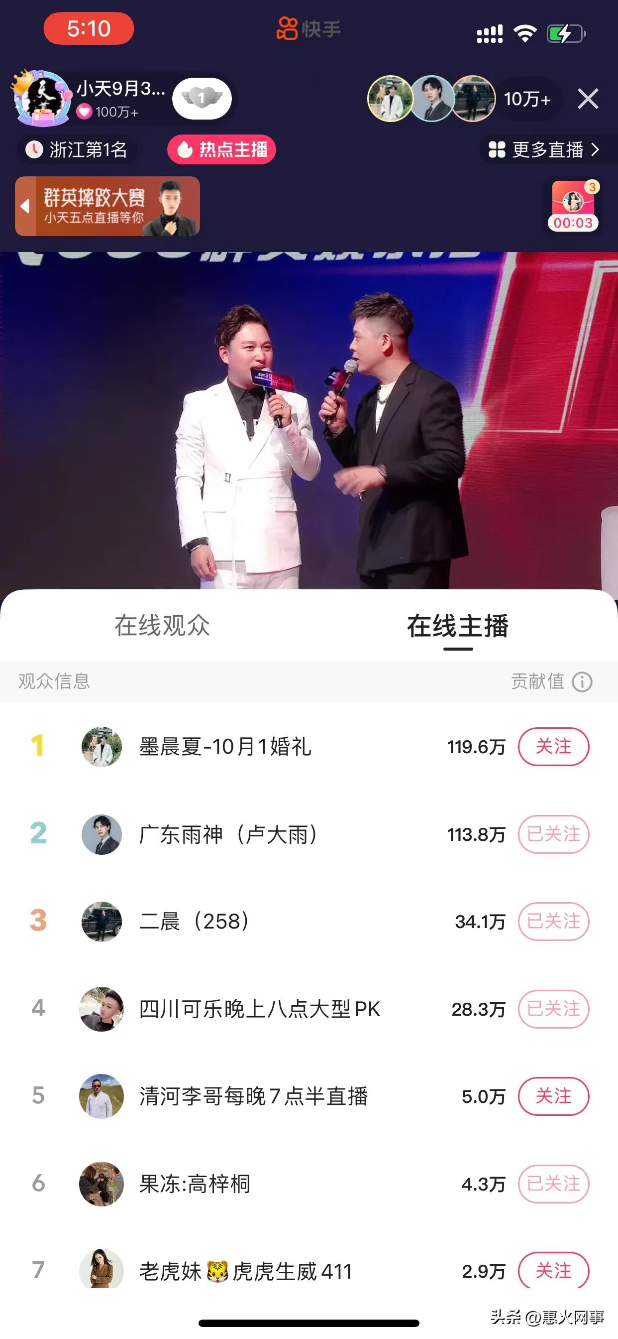 粉丝4000万的网红祁天道,祁天道全网最大网红活动