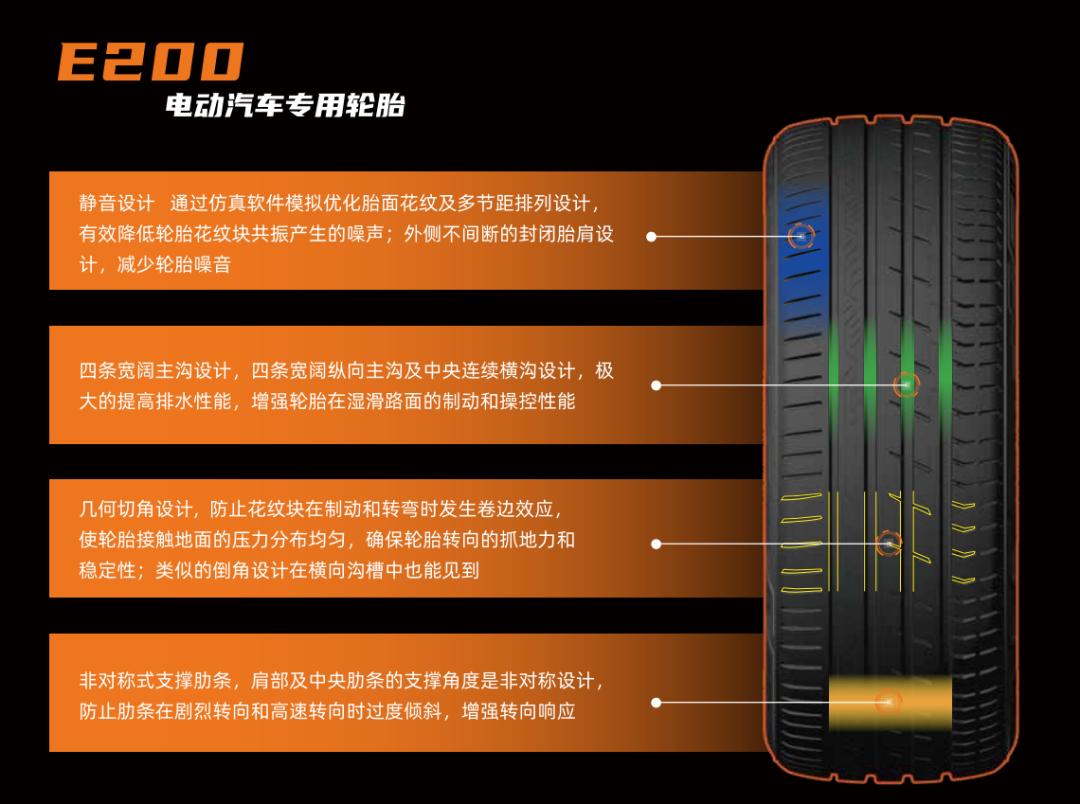 是否该重新认识,山东轮胎质量到底怎么样
