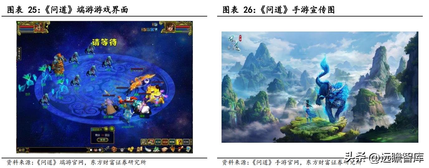 问道吉比特研发,问道吉比特深度解析