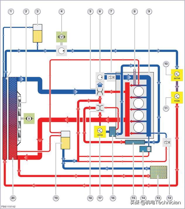 宝马x7搭载48v轻混吗,宝马48v轻混不带启停