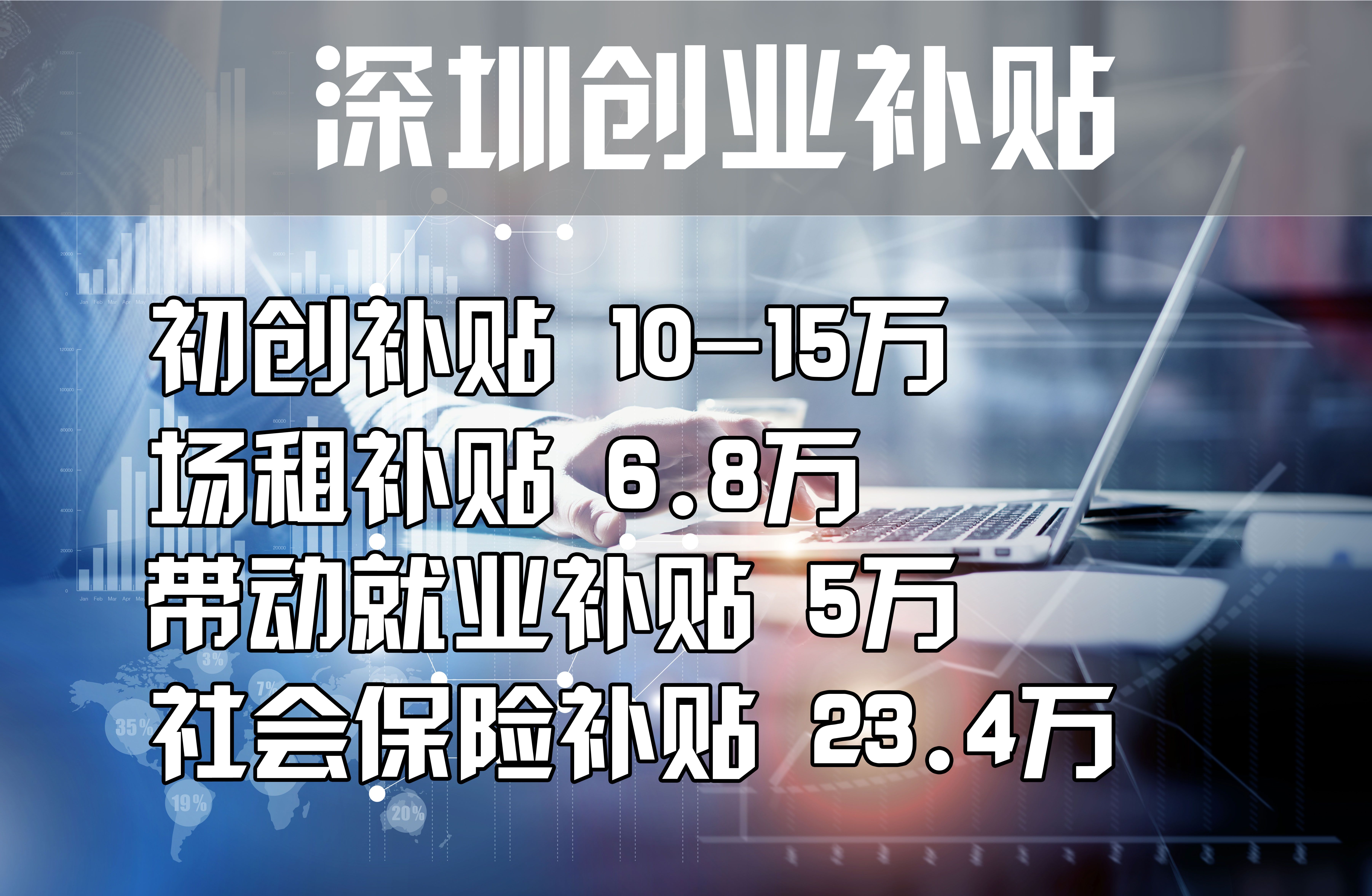 深圳市自主创业扶持补贴项目,深圳大学生创业补贴怎么申请流程