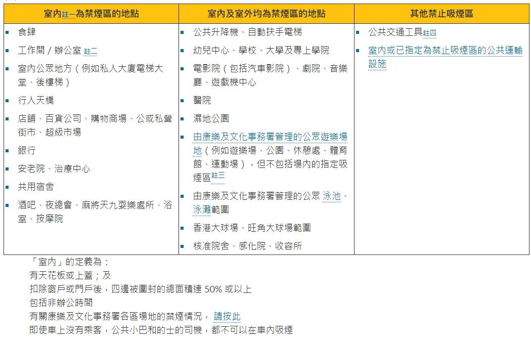 70岁内地大爷在香港酒店吸烟，委屈认罚2000元。