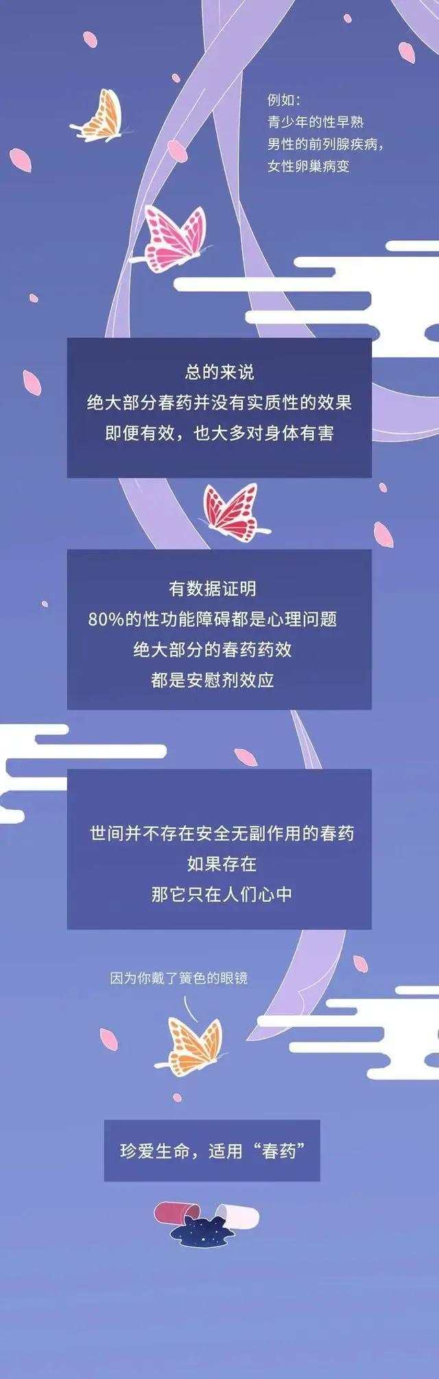 现实中真的有药吗,电视剧中的药品