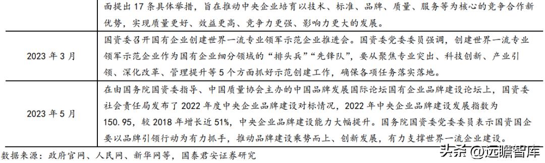 苏美达业绩,苏美达到底怎么样