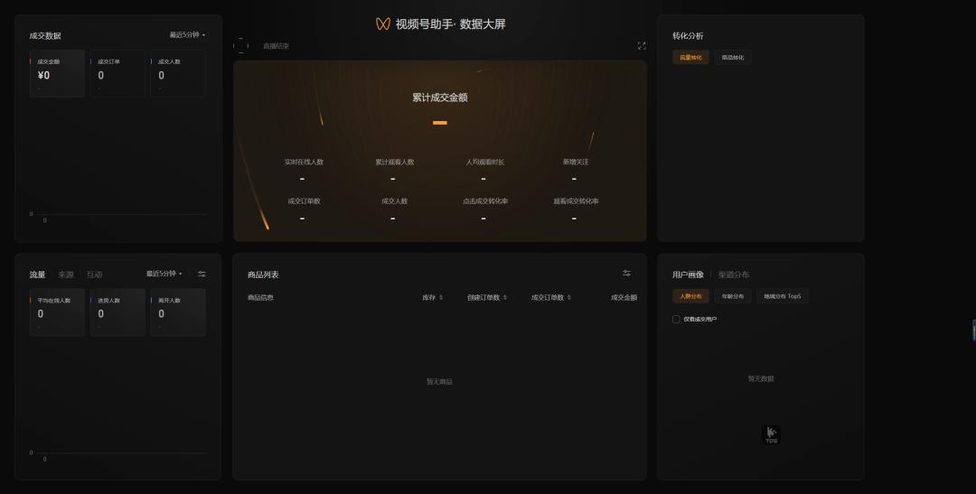 视频号商业化提速：推视频号小店，上线原生feeds广告，100万起投