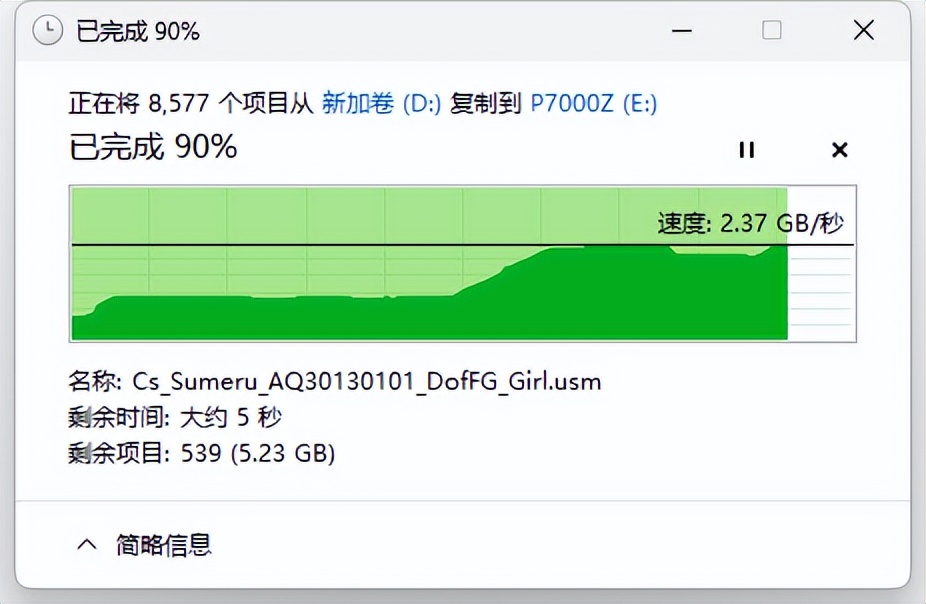 2TB售价599元，aigoP7000Z是国货之光，还是炒作噱头？