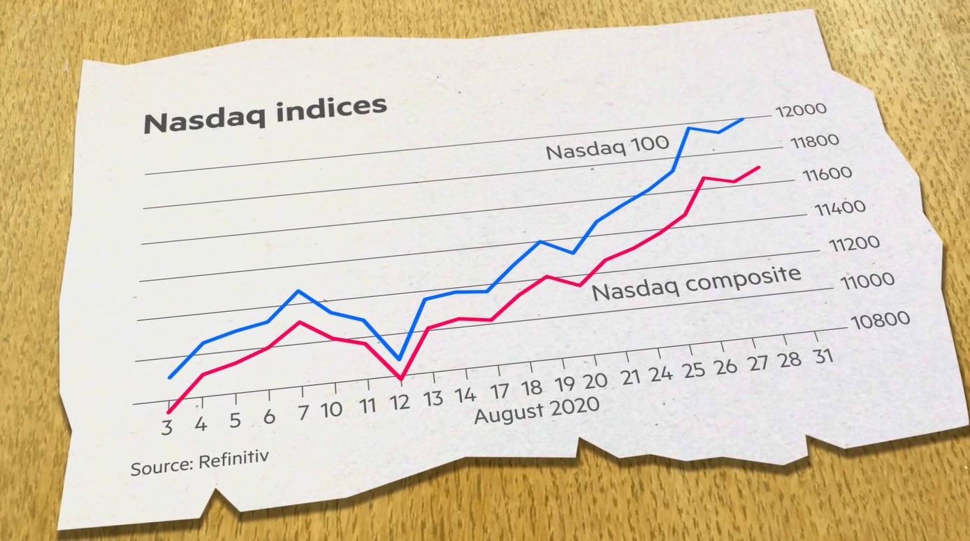 孙正义是怎么发展的,孙正义简介软银集团