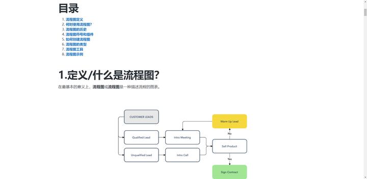 软件功能流程图怎么画,程序流程图用什么软件画