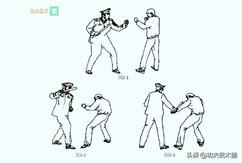 警棍盾牌搏击术讲解视频,警棍格斗式准备动作