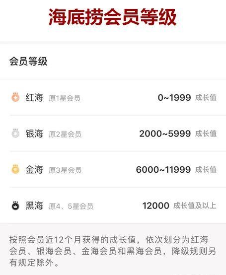 星巴克、全家玩付费会员卡背后的小秘密