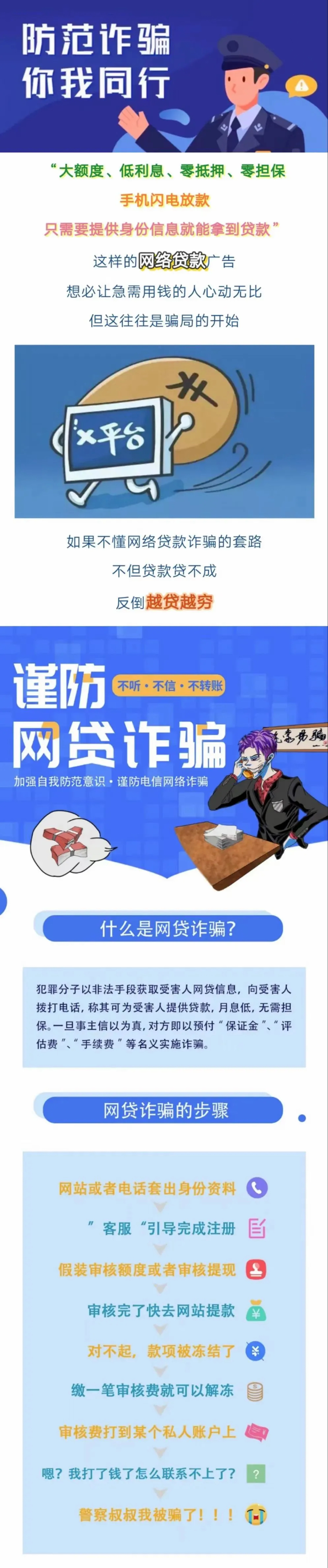 警惕网贷诈骗的套路,认清网贷诈骗套路以防上当受骗