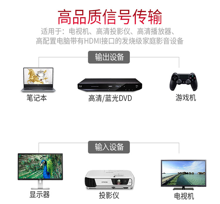 dp接口和hdmi接口什么样的,dp接口和hdmi接口有什么区别