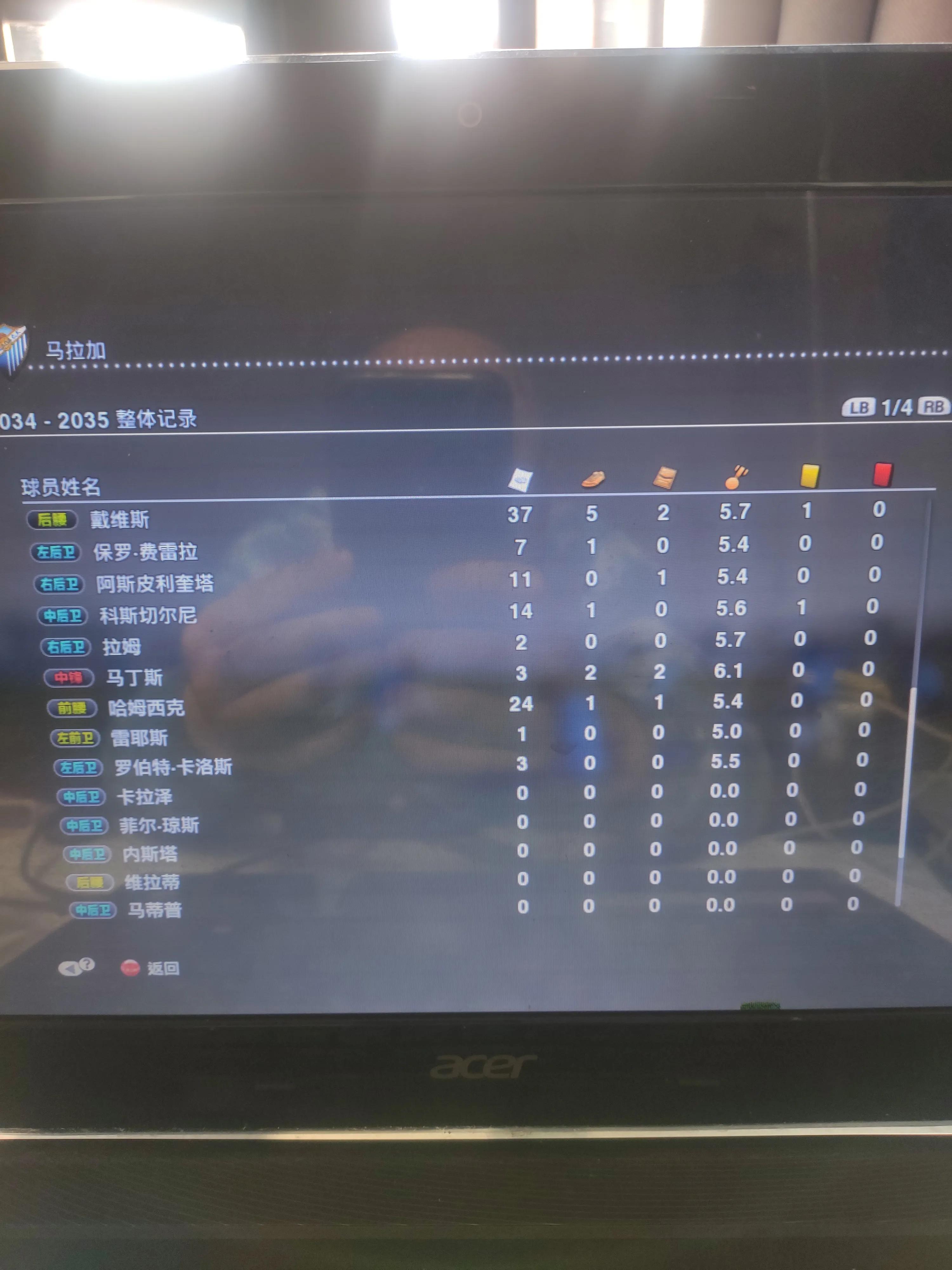 实况足球2013必买十大球员,还有实况足球吗