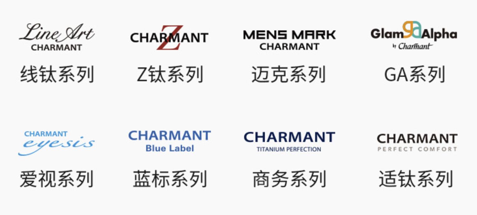 2家值得收藏的1688眼镜店铺，618配一副好眼镜，全攻略教程