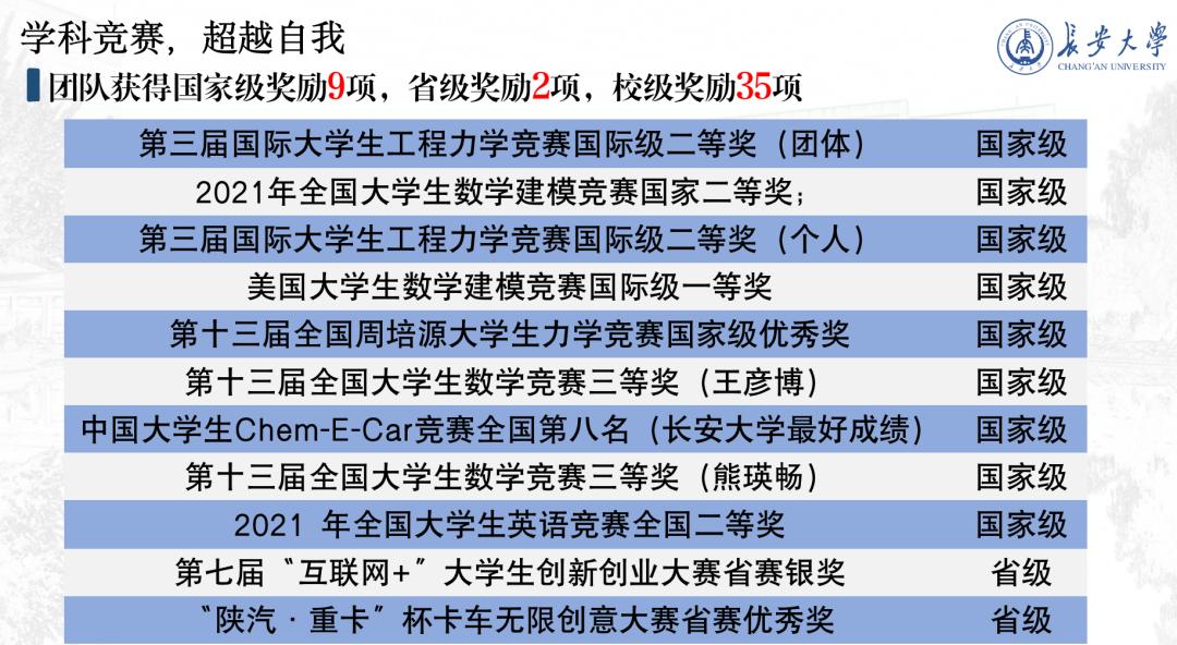 沈阳建筑大学75周年大会视频,沈阳建筑大学建校70周年晚会