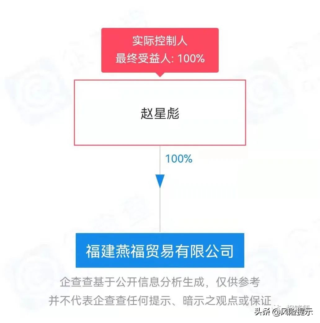 蛋白肽私护抑菌凝胶遭质疑,筱柒生物多级分销运作模式风险几何?