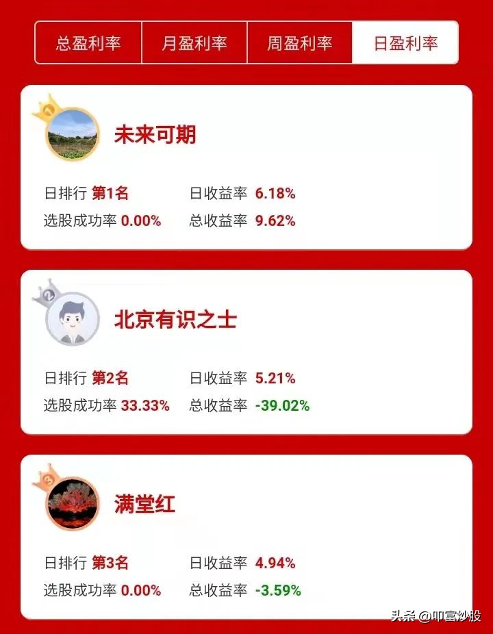 叩富炒股大赛怎么买股票,叩富网模拟炒股官网登录