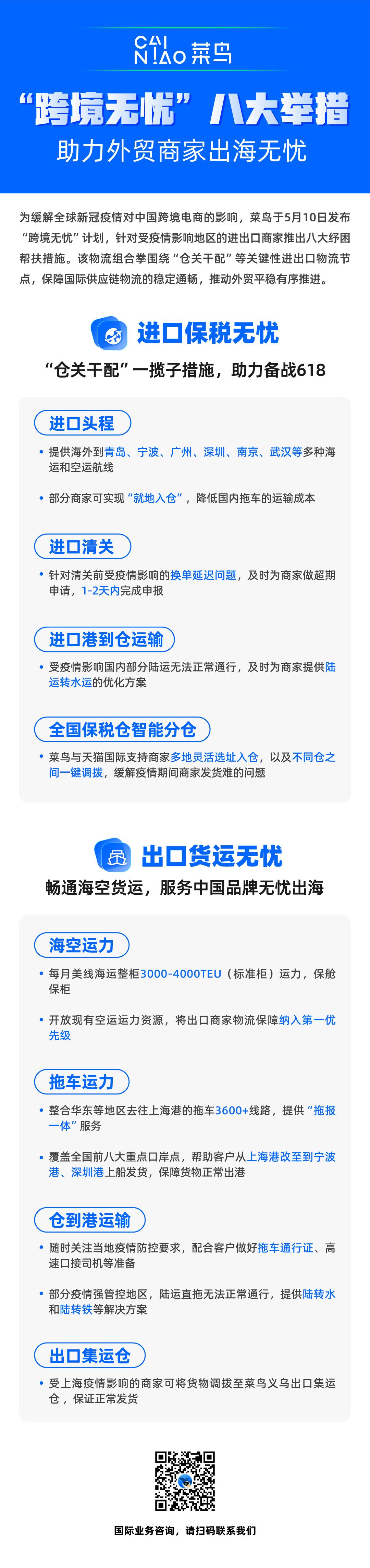 跨境商家必看,跨境电商小白必看
