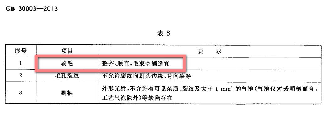 儿童声波全自动电动牙刷测评,显微镜下看牙刷
