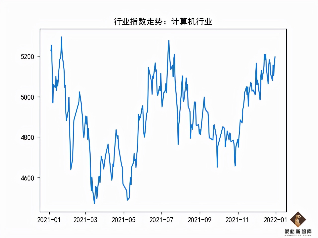 蒙格斯最新评议,蒙格斯医药股