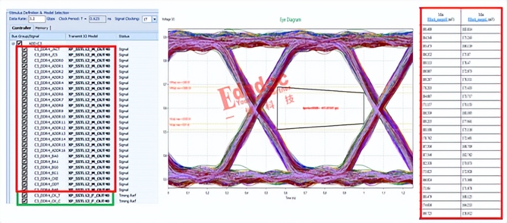 ddr如何配置使用,ddr规则设置