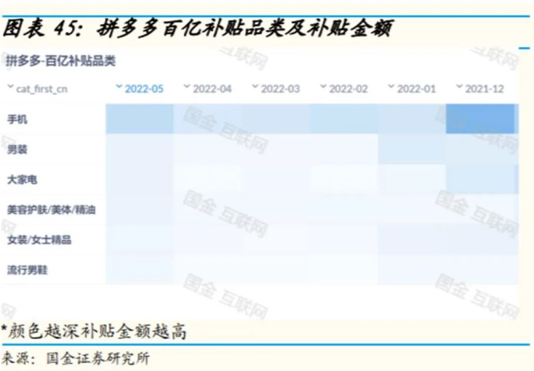拼多多上的脆骨,拼多多里的八珠魂骨