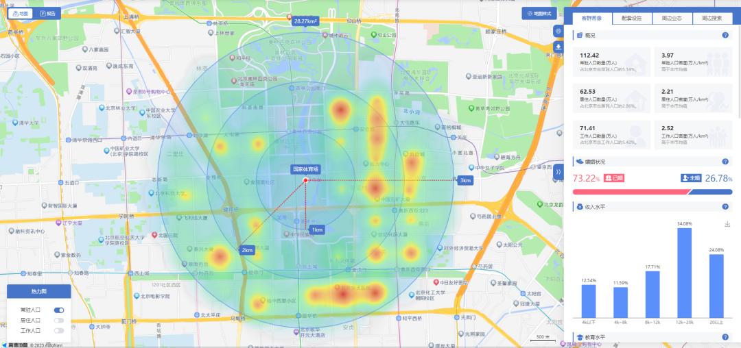 城市规划专业论文,城市规划专业图