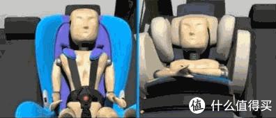 盘点安全座椅7大选购禁忌，曝光分享！别被无知害了孩子