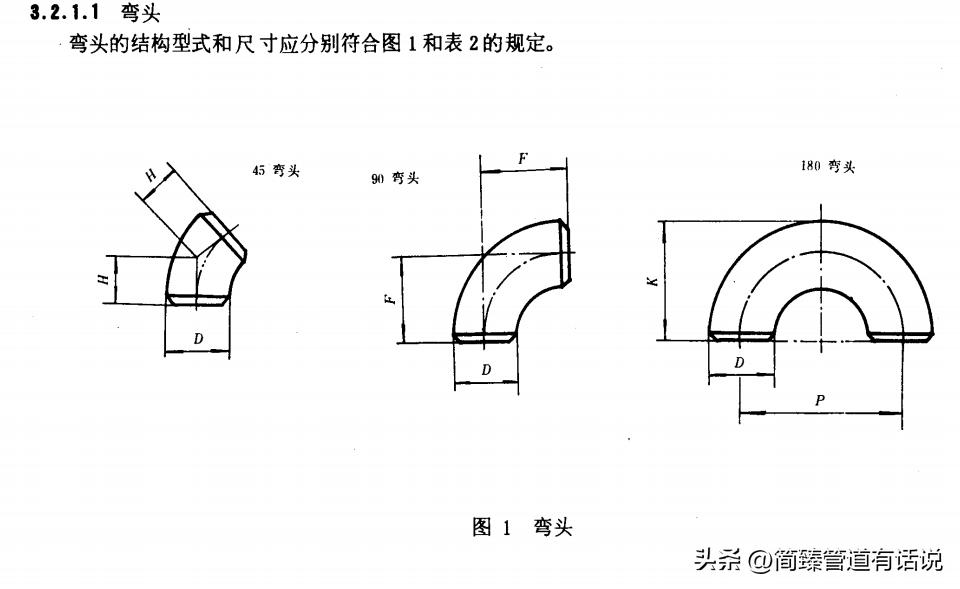 弯头规格按照dn还是直径,弯头规格及尺寸的字母表示