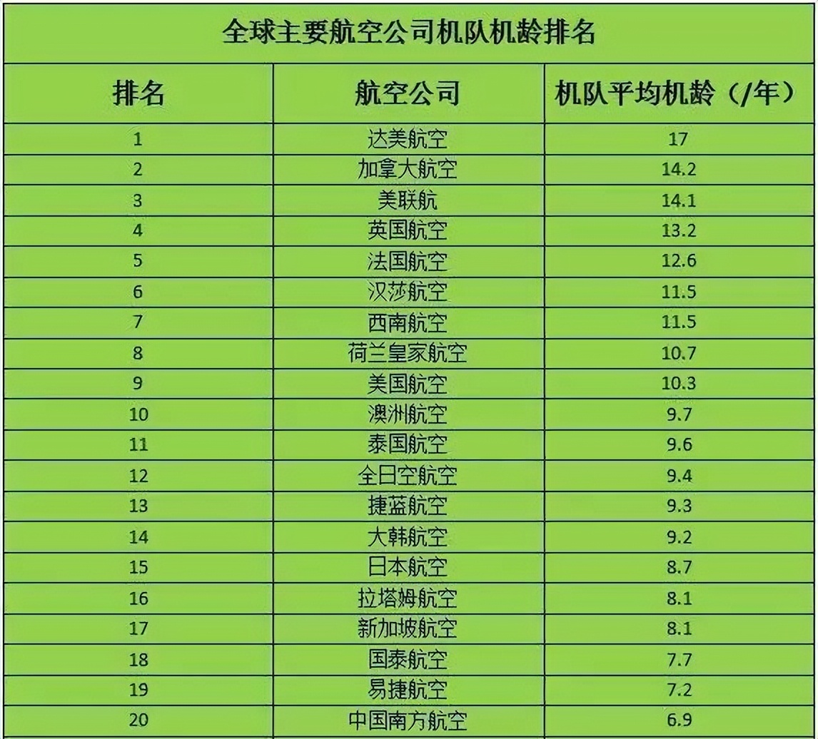 波音飞机在中国发生了几次空难,波音飞机空难事件汇总