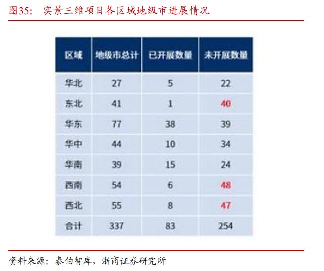 华测导航愿景,华测导航是不是行业龙头
