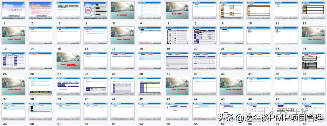 椤圭洰绠＄悊绛栧垝ppt,椤圭洰绠＄悊绛栧垝涔pt妯℃澘
