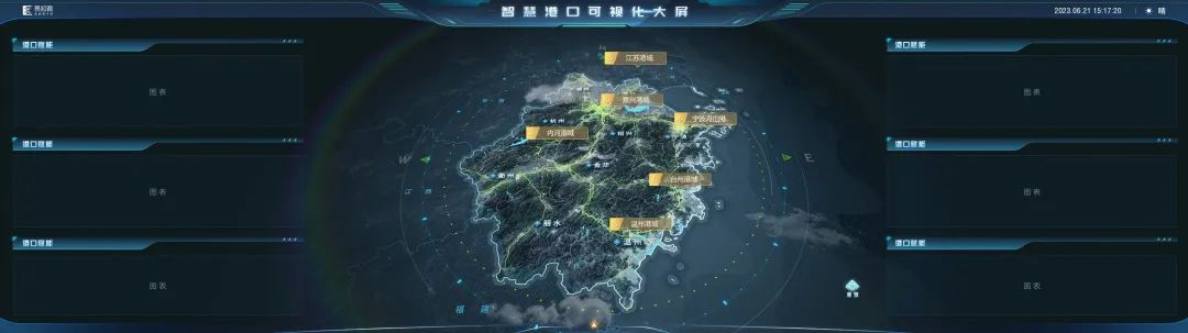 所有地图无敌技巧大全,独家秘笈