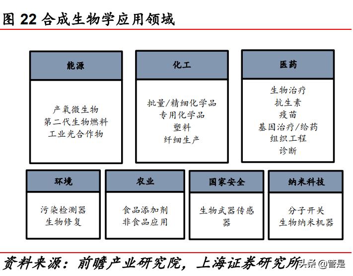 华熙生物玻尿酸上市了吗,华熙生物玻尿酸龙头